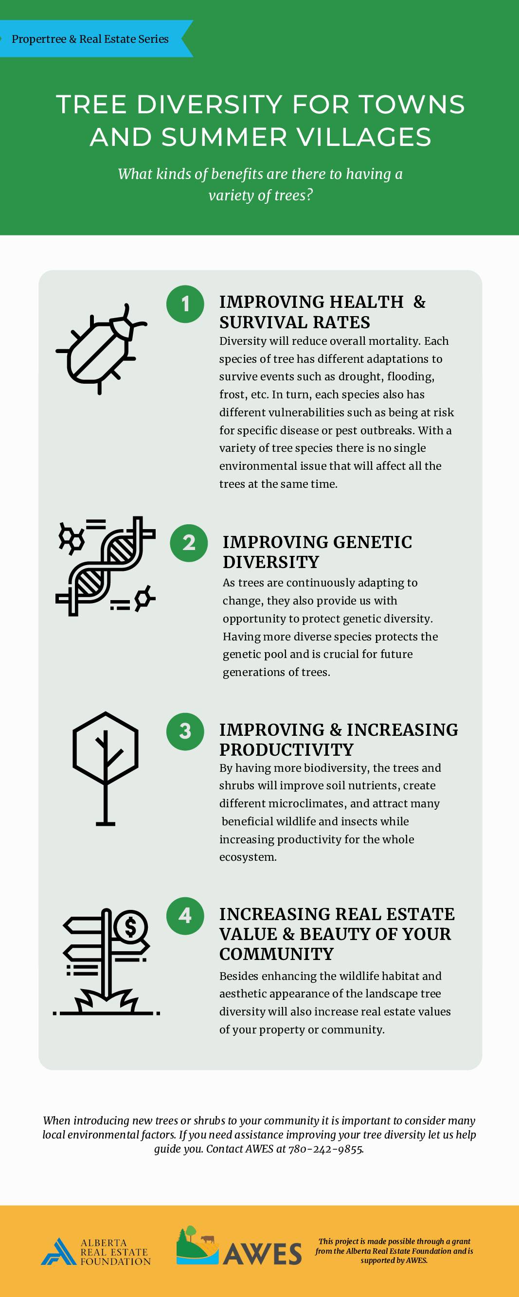 Tree Diversity for Towns and Summer Villages