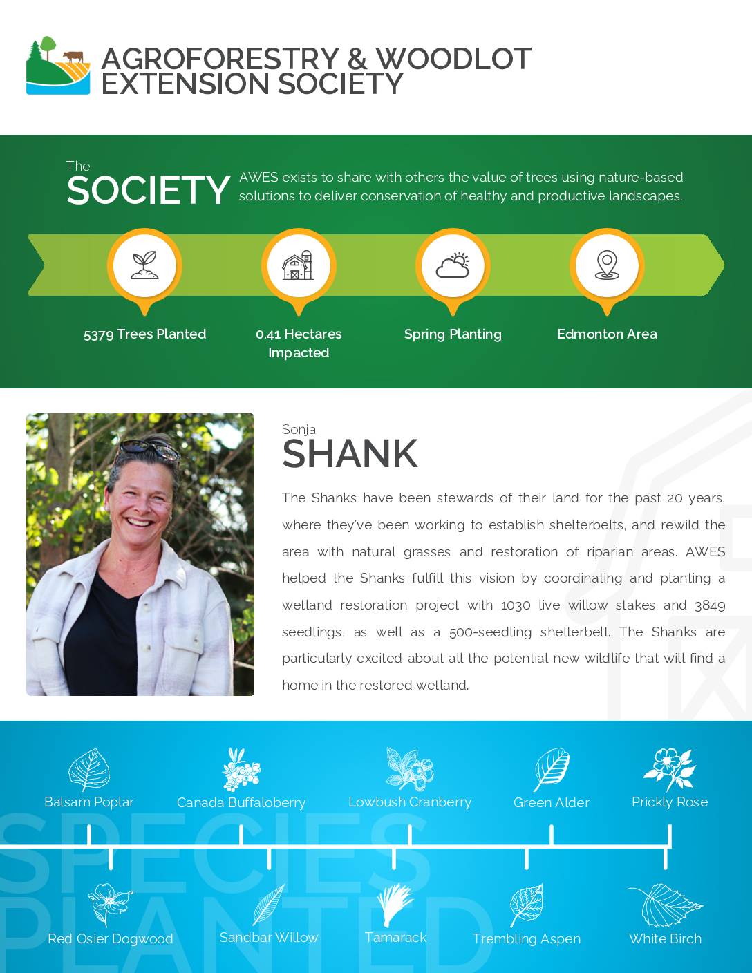 Landowner Highlight: Sonja Shank