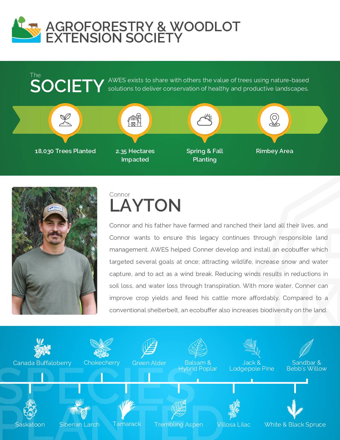 Landowner Highlight: Connor Layton